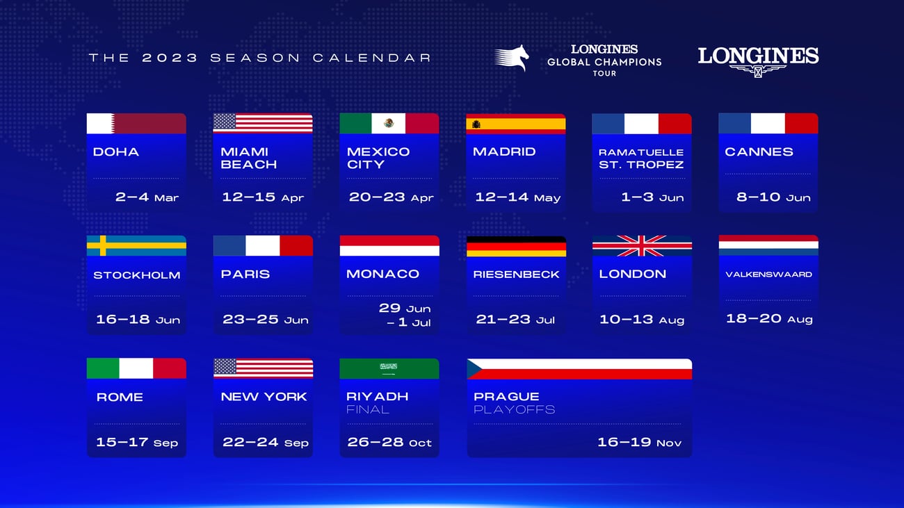 Longines Global Champions Tour announces 16stage calendar for 2023
