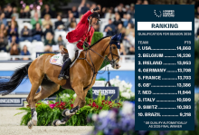 Zum Vergrößern einfach aufs Bild klicken!