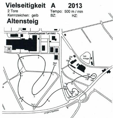 Geländeskizze Vielseitigkeitsprüfung der Kl. A*