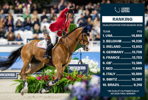 Zum Vergrößern einfach aufs Bild klicken! Zum Vergrößern einfach aufs Bild klicken!