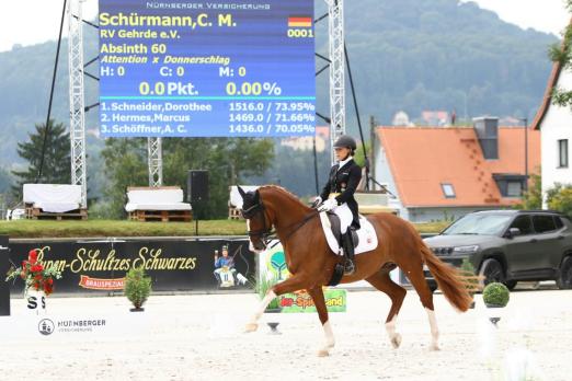 Foto: 2021 überzeugte die Finalsiegerin 2012 Charlott-Maria Schürmann bei der Görlitzer BURG-POKAL Premiere und zog mit Absinth ins Jahresfinale ein. IN diesem Jahr ist das Duo bereits auf Grand-Prix-Niveau siegreich - Fotograf: Brit Placzek