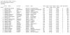 Lanaken Dienstag 02. April 2013 Class 3: 1.40m Table A in 2 Phases